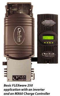 OUTBACK FLEXware 250 