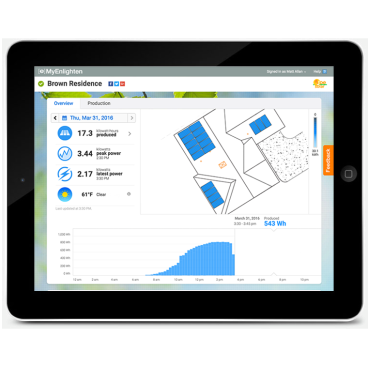 Enphase MyEnlighten App for Enphase Microinverters