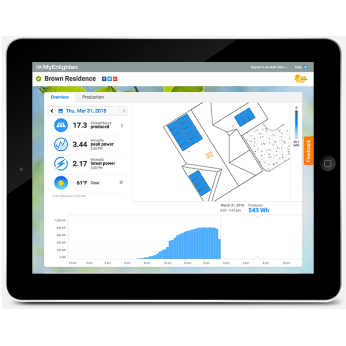 Enphase MyEnlighten App for Enphase Microinverters