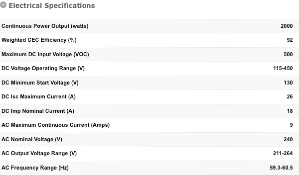 PVP1100 Inverter Electrical Specifications