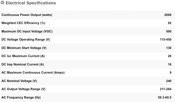 PVP2000 Inverter Electrical Specifications