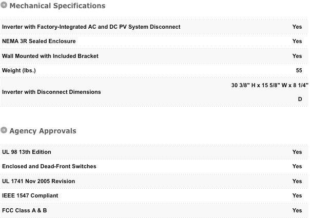 PVP3500 Inverter Mechanical Specifications