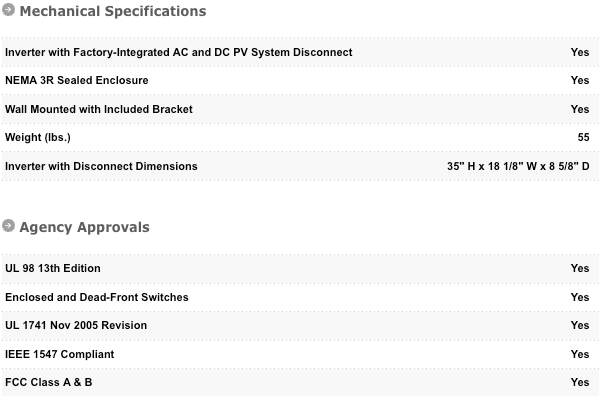 PVP4600 Inverter Mechanical Specifications