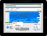 Enphase IQ Envoy with Enlighten on iPad