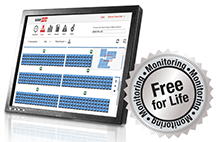 SolarEdge Power Optimizer monitoring