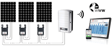 SE3800A grid-tie system