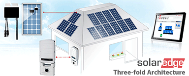 Solaria solar system