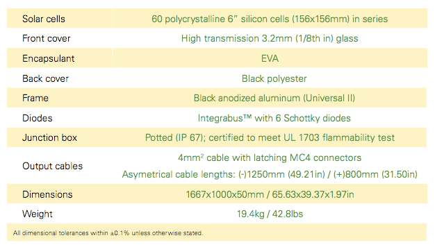 BP Solar BP3215B mechanical specifications