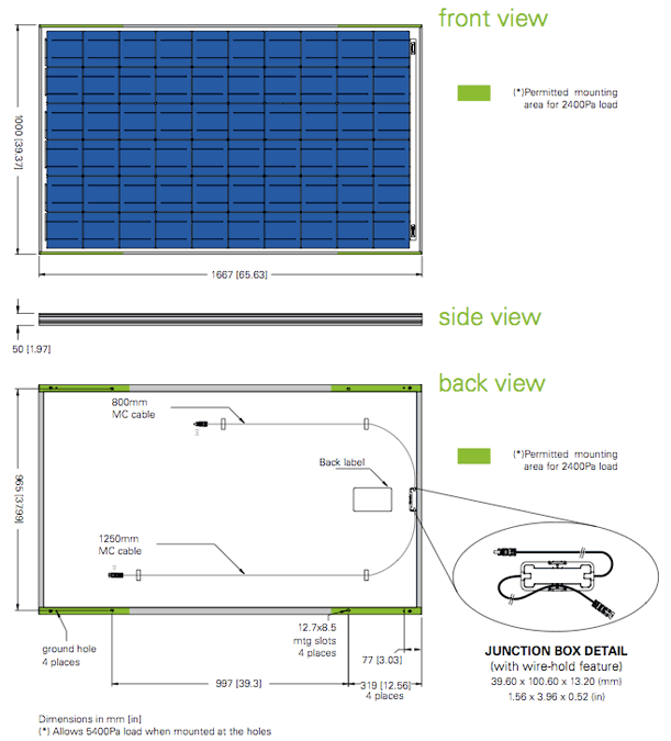 BP Solar BP3225T  dimensions