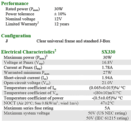 BP Solar BPSX330J electrical characteristics