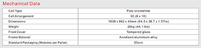 Canadian Solar CS6P-260P Mechanical Characteristics