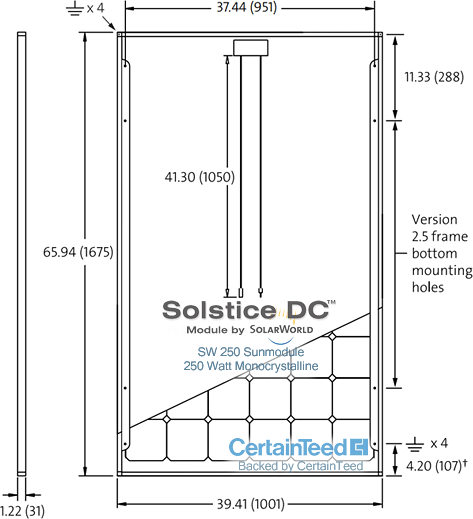 CertainTeed SW 250 Review