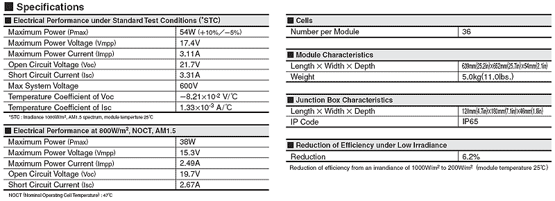 Kyocera KC50 Specifications