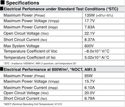 Kyocera KD135SX-UPU Specifications