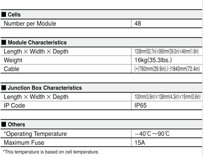 Kyocera KD185GX-LPU Specifications