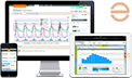 Enphase IQ Enlighten Microinverter monitoring