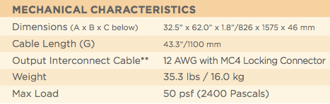 Sharp NT-175UC1 Mechanical Characteristics