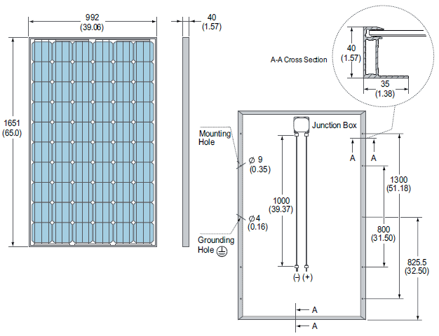 Schuco MPE 250-MS-08 Dimensions