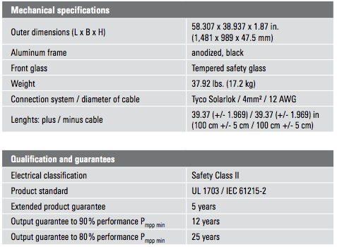 Schuco SPV 210 SMAU-1 Mechanical Specifications