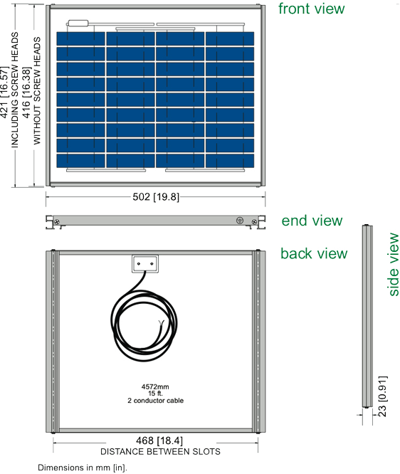 SES 420M dimensions illustration