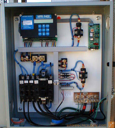 control-box