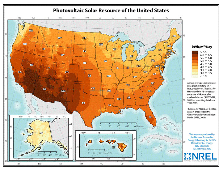 photovoltaic