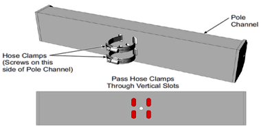 solar panel pole channel