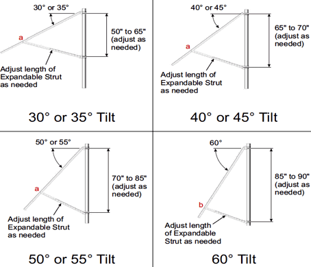 pole mount tilt angle