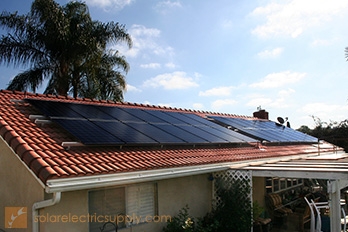 home solar system price