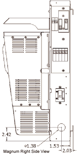 Magnum E-Panel Right Dimensions