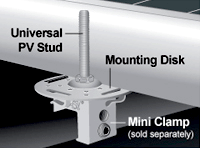 S-5-PV Kit Mount