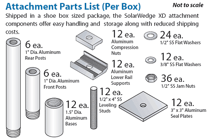 prosolar solarwedge parts list