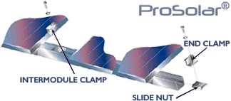 ProSolar RoofTrac slide and clamp system