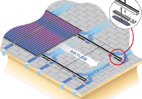 TileTrac composition roof water flow