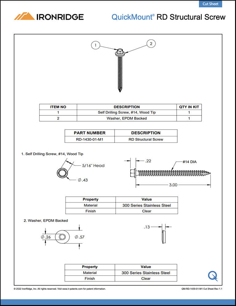 Hug RD Screw Info thumbnail