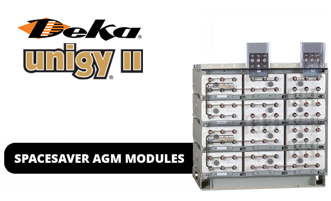 Unigy II Spacesaver