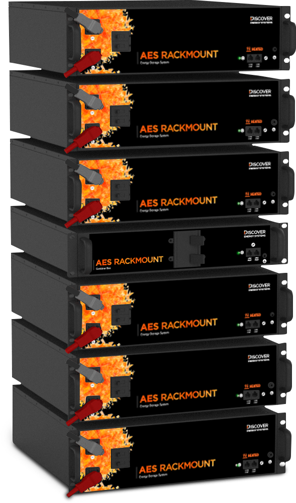 Discover Rackmount ESS Hero Image