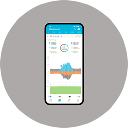 Enphase Home Energy App