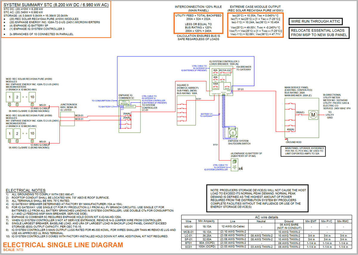 Enphase IQ Inverter and Battery Storage System Electrical Plan Sample Drawing Image