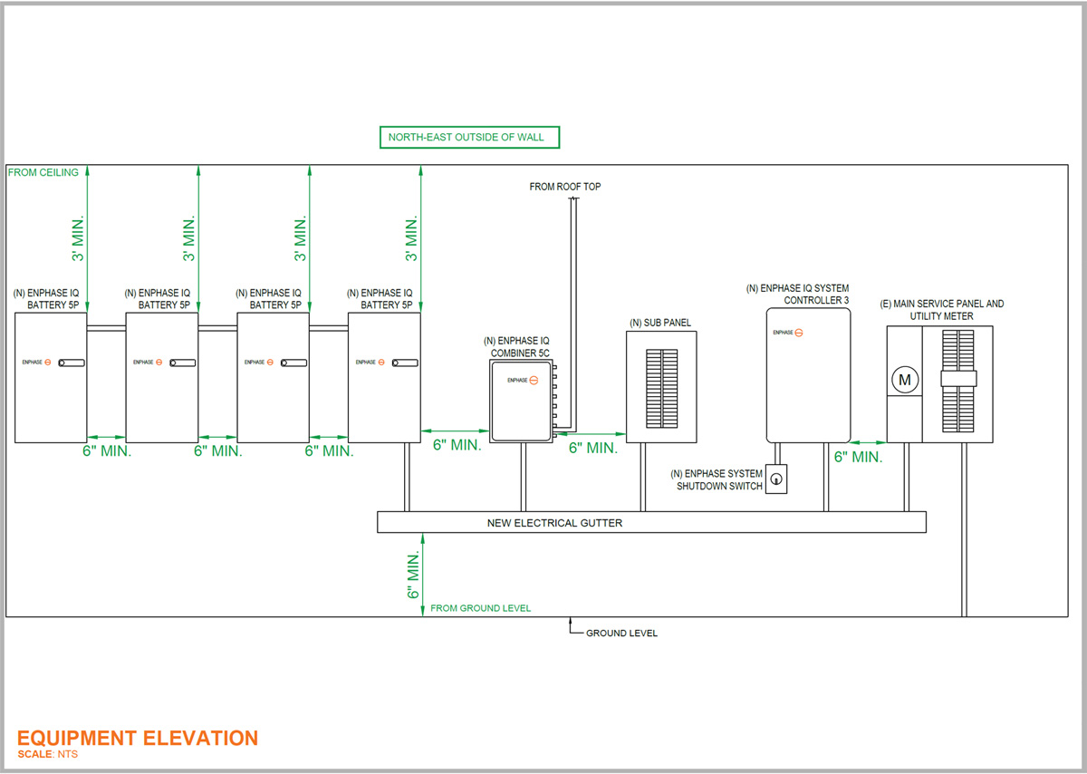 ESS Storage Battery System installed on outside Wall Sample Drawing Image