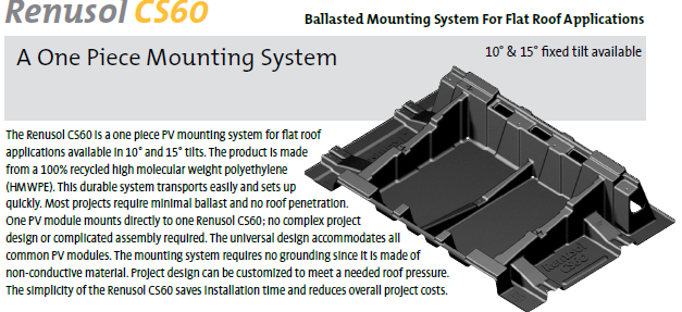 Renusol CS60 Mounting System