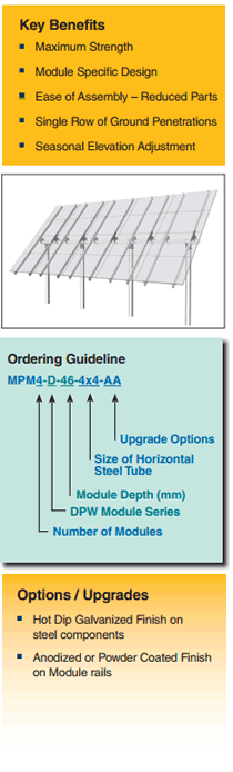 DPW MPM4