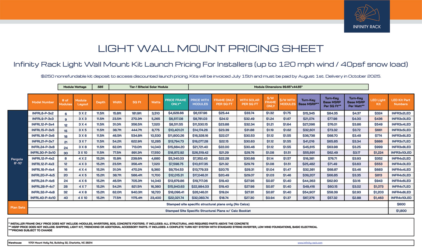 Infinity Rack Light Wall Mount Pricing Sheet