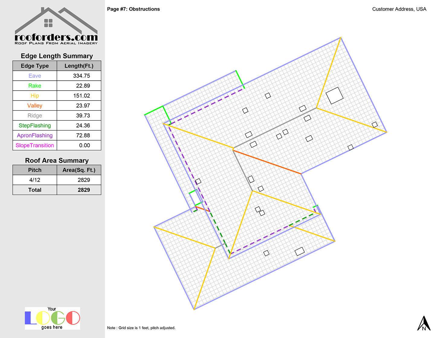 Solar Isolation Report Partner Option Display