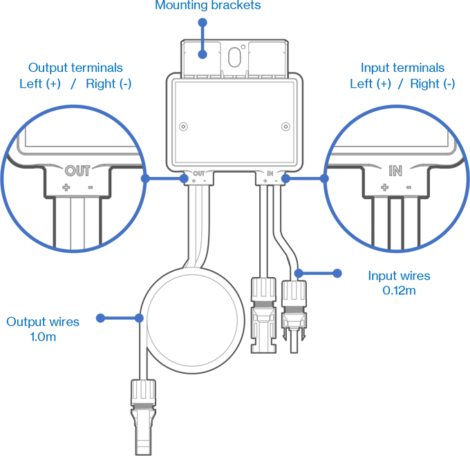 Sol Ark Optimizer Diagram