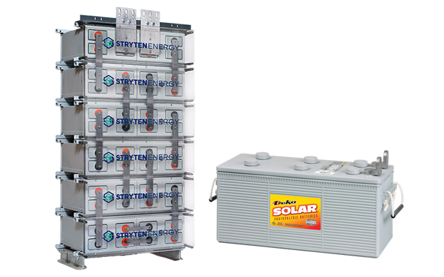 Solar Batteries Category