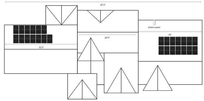 Solar Site Plan Partner Option Display