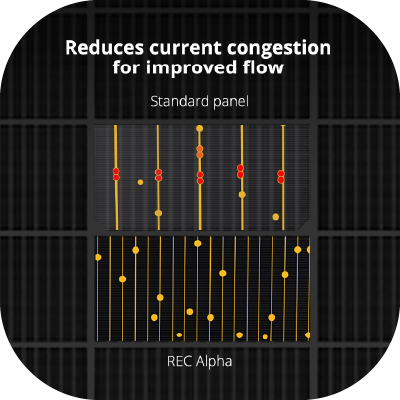 REC Improved Cell Layout